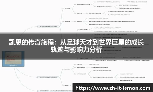 关键词4
