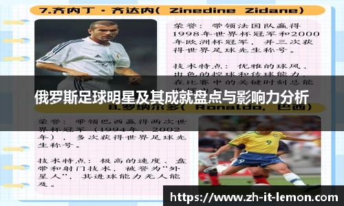 俄罗斯足球明星及其成就盘点与影响力分析