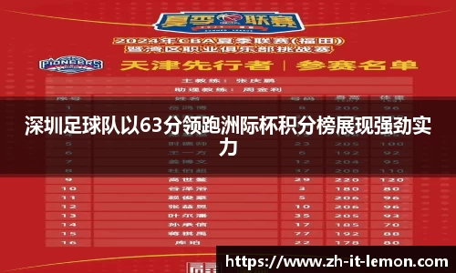 深圳足球队以63分领跑洲际杯积分榜展现强劲实力