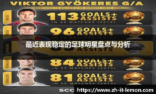 最近表现稳定的足球明星盘点与分析